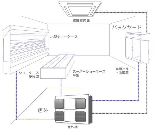 「信頼」と「前進」で社会に貢献。