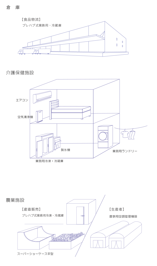 「信頼」と「前進」で社会に貢献。